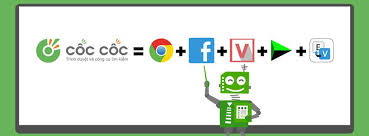 coc coc trinh duyet cua nguoi viet