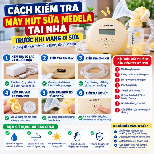Infographic hướng dẫn kiểm tra máy hút sữa Medela tại nhà trước khi mang đi sửa, minh họa bộ sạc, pin, ống khí, van và phụ kiện