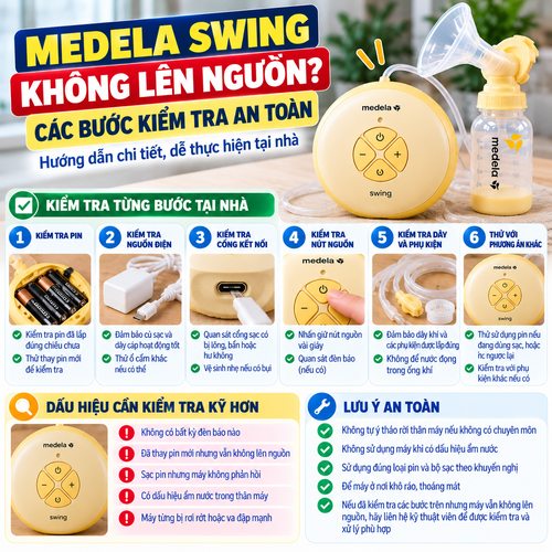 Máy hút sữa Medela Swing và phụ kiện minh họa các bước kiểm tra khi máy không lên nguồn