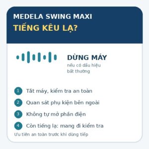 Infographic về cách xử lý an toàn khi máy hút sữa Medela Swing Maxi phát tiếng kêu lạ