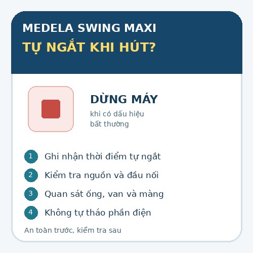 Infographic hướng dẫn kiểm tra an toàn khi Medela Swing Maxi tự ngắt trong lúc hút