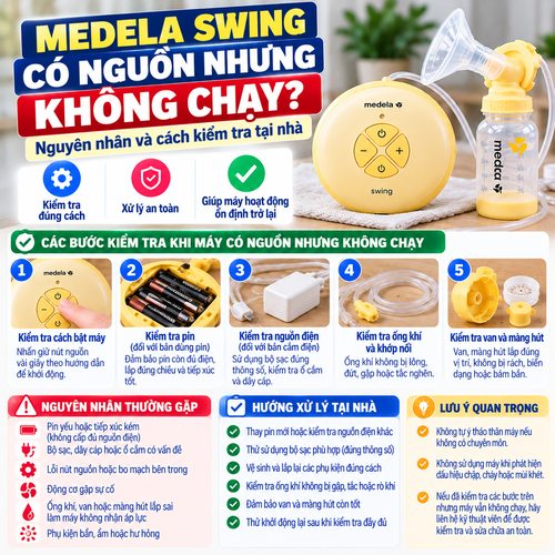 Máy hút sữa Medela Swing cùng nguồn cấp và phụ kiện minh họa các bước kiểm tra khi máy tự ngắt
