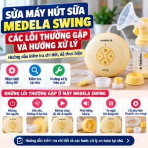 Máy hút sữa Medela Swing cùng các phụ kiện sạch được sắp xếp gọn gàng minh họa cách vệ sinh và bảo quản