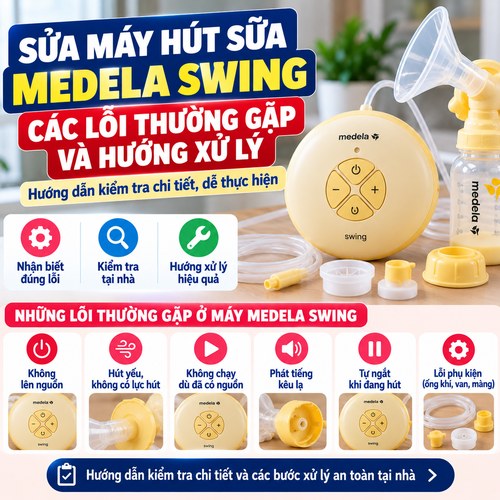 Máy hút sữa Medela Swing cùng các phụ kiện sạch được sắp xếp gọn gàng minh họa cách vệ sinh và bảo quản